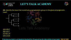 IIT JAM Biotechnology Previous Year Question paper Topic Evolution and Ecology