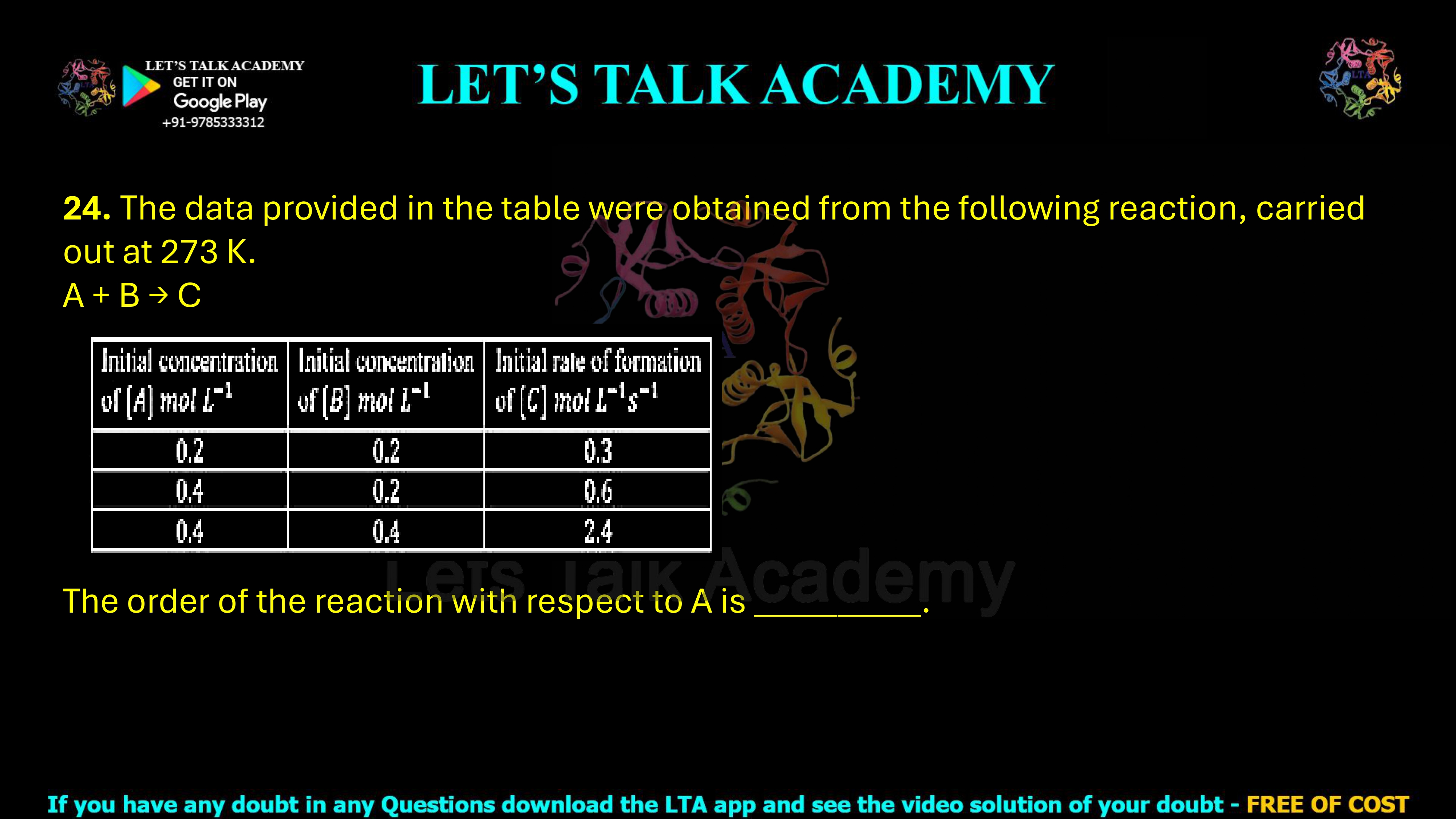 24. The data provided in the table were obtained for the following reaction carried out at 273 K: A + B → C The experimental data are: Experiment 1: [A] = 0.2 mol L−1, [B] = 0.2 mol L−1, Initial rate = 0.3 mol L−1 s−1 Experiment 2: [A] = 0.4 mol L−1, [B] = 0.2 mol L−1, Initial rate = 0.6 mol L−1 s−1 Experiment 3: [A] = 0.4 mol L−1, [B] = 0.4 mol L−1, Initial rate = 2.4 mol L−1 s−1 The order of the reaction with respect to A is _____.
