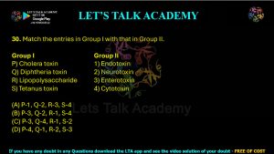 IIT JAM Biotechnology Previous Year Question paper Topic Microbiology