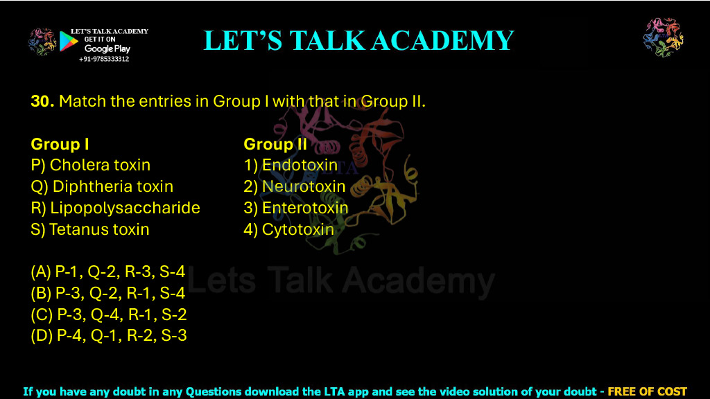 30. Match the entries in Group I with that in Group II.  Group I                                  Group II P) Cholera toxin                    1) Endotoxin Q) Diphtheria toxin              2) Neurotoxin R) Lipopolysaccharide         3) Enterotoxin S) Tetanus toxin                    4) Cytotoxin (A) P-1, Q-2, R-3, S-4    (B) P-3, Q-2, R-1, S-4 (C) P-3, Q-4, R-1, S-2     (D) P-4, Q-1, R-2, S-3