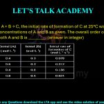 33. In a reaction A + B → C, the initial rate of formation of C at 25°C was measured for different initial concentrations of A and B. The overall order of the reaction with respect to both A and B is _____ (answer in integer). Experimental Data: Experiment Initial [A] (mol L−1) Initial [B] (mol L−1) Initial Rate of Formation of C (mol L−1 s−1) 1 0.4 0.3 0.078 2 0.8 0.3 0.312 3 0.4 0.6 0.156 4 0.8 0.6 0.624