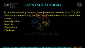 IIT JAM Biotechnology Previous Year Question paper Topic Physics