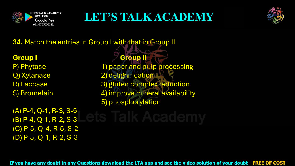 34. Match the entries in Group I with that in Group II  Group I Group II P) Phytase 1) Paper and pulp processing Q) Xylanase 2) Delignification R) Laccase 3) Gluten complex reduction S) Bromelain 4) Improve mineral availability 5) Phosphorylation (A) P-4, Q-1, R-3, S-5 (B) P-4, Q-1, R-2, S-3 (C) P-5, Q-4, R-5, S-2 (D) P-5, Q-1, R-2, S-3