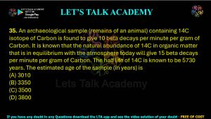 IIT JAM Biotechnology Previous Year Question paper Topic Evolution and Ecology