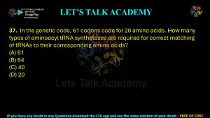 IIT JAM Biotechnology Previous Year Question paper Topic Molecular Biology