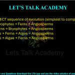 37. The CORRECT sequence of evolution (simplest to complex) is:  (A) Algae → Bryophytes → Ferns → Angiosperms (B) Algae → Ferns → Bryophytes → Angiosperms (C) Bryophytes → Ferns → Algae → Angiosperms (D) Bryophytes → Algae → Ferns → Angiosperms