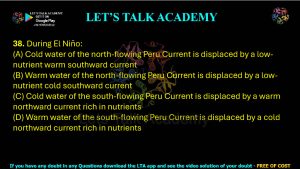 IIT JAM Biotechnology Previous Year Question paper Topic Evolution and Ecology