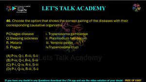 IIT JAM Biotechnology Previous Year Question paper Topic Microbiology