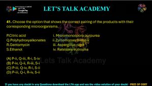 IIT JAM Biotechnology Previous Year Question paper Topic Microbiology