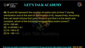 IIT JAM Biotechnology Previous Year Question paper Topic Microbiology