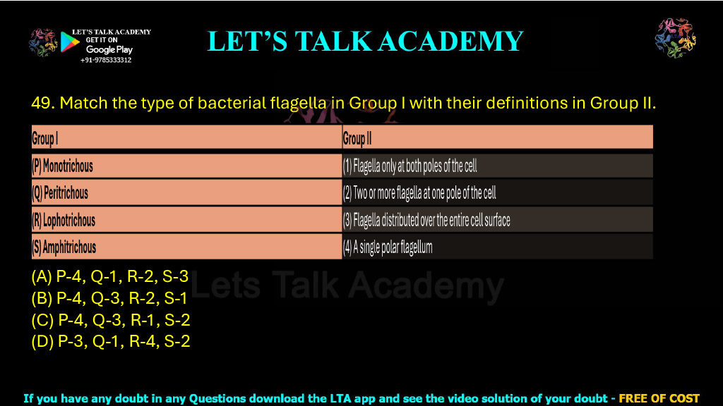 49. Match the type of bacterial flagella in Group I with their definitions in Group II.  Group I Group II (P) Monotrichous (1) Flagella only at both poles of the cell (Q) Peritrichous (2) Two or more flagella at one pole of the cell (R) Lophotrichous (3) Flagella distributed over the entire cell surface (S) Amphitrichous (4) A single polar flagellum (A) P-4, Q-1, R-2, S-3 (B) P-4, Q-3, R-2, S-1 (C) P-4, Q-3, R-1, S-2 (D) P-3, Q-1, R-4, S-2