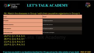 IIT JAM Biotechnology Previous Year Question paper Topic Wise