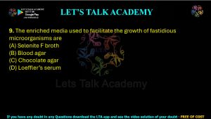 IIT JAM Biotechnology Previous Year Question paper Topic Microbiology