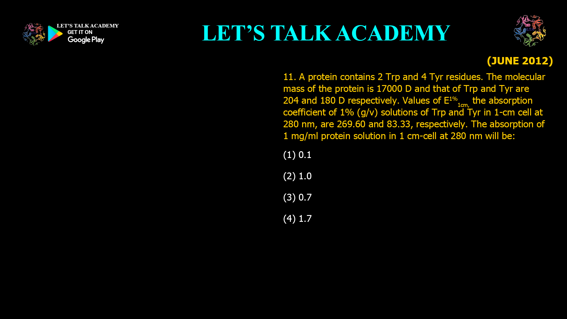 11. A protein contains 2 Trp and 4 Tyr residues. The molecular mass of the protein is 17000 Da and that of Trp and Tyr are 204 and 180 Da, respectively. Values of E1%1cm, the absorption coefficient of 1% (g/v) solutions of Trp and Tyr in 1-cm cell at 280 nm, are 269.60 and 83.33, respectively. The absorption of 1 mg/ml protein solution in 1 cm-cell at 280 nm will be: (1) 0.1 (2) 1.0 (3) 0.7 (4) 1.7