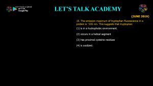 CSIR NET Life Science Previous Year Questions and Solutions Spectroscopy