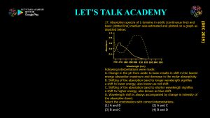 CSIR NET Life Science Previous Year Questions and Solutions Spectroscopy