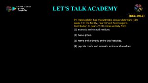 CSIR NET Life Science Previous Year Questions and Solutions Spectroscopy