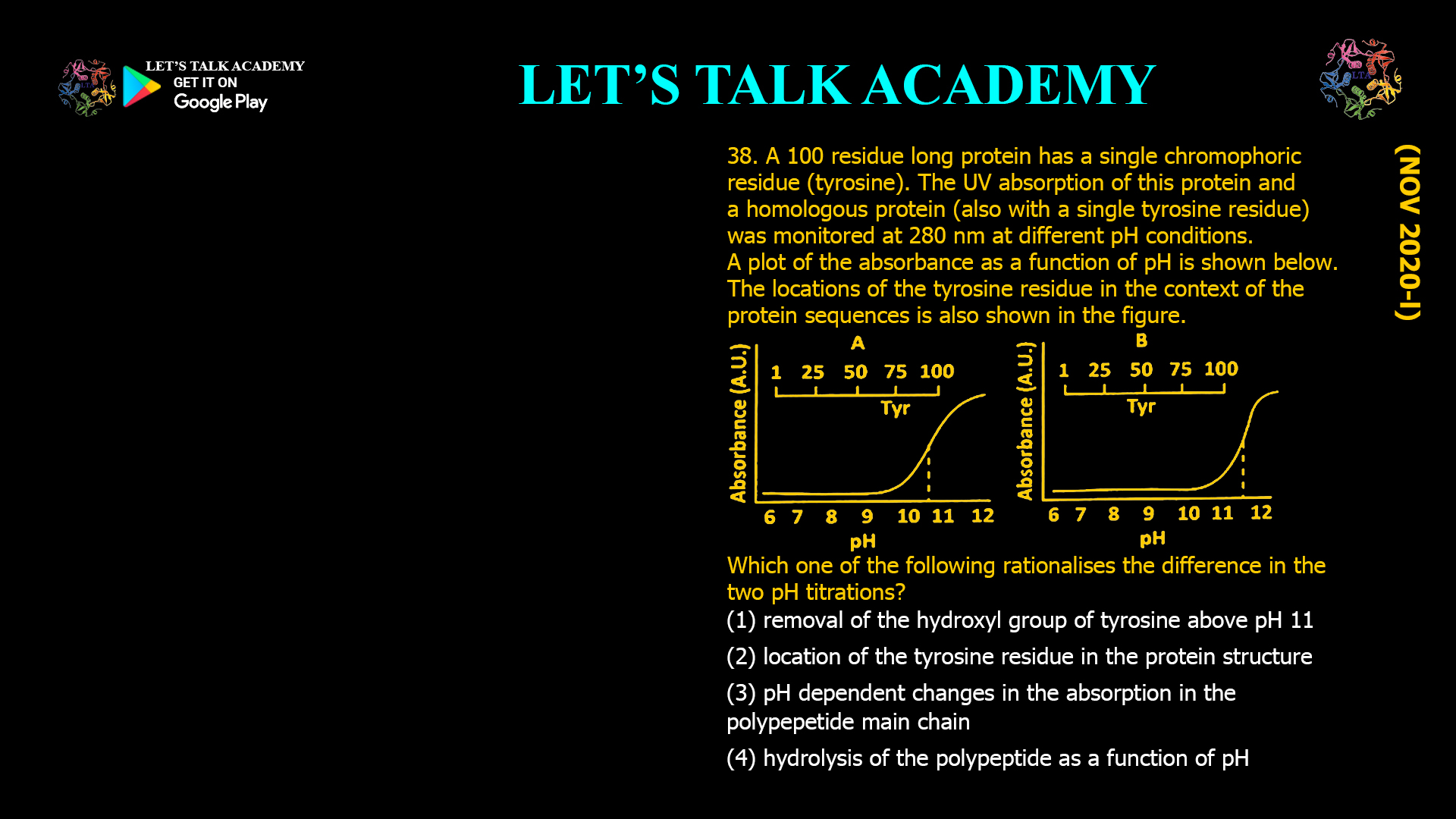 38. A 100 residue long protein has a single chromophoric residue (tyrosine). The UV absorption of this protein and a homologous protein (also with a single tyrosine residue) was monitored at 280 nm at different pH conditions. A plot of the absorbance as a function of pH is shown below. The locations of the tyrosine residue in the context of the protein sequence is also shown in the figure. Which one of the following rationalises the difference in the two pH titrations? (A) Removal of the hydroxyl group of tyrosine above pH 11. (B) Location of the tyrosine residue in the protein structure. (C) pH dependent changes in the absorption in the polypeptide main chain. (D) Hydrolysis of the polypeptide as a function of pH.