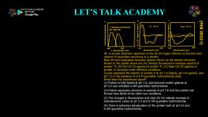 CSIR NET Life Science Previous Year Questions and Solutions Spectroscopy