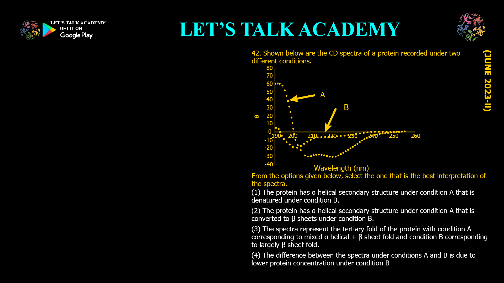42. Shown below are the CD spectra of a protein recorded under two different conditions. From the options given below, select the one that is the best interpretation of the spectra. (A) The protein has a helical secondary structure under condition A that is denatured under condition B. (B) The protein has a helical secondary structure under condition A that is converted to β sheets under condition B. (C) The spectra represent the tertiary fold of the protein with condition A corresponding to mixed α helix + β sheet fold and condition B corresponding to largely β sheet fold. (D) The difference between the spectra under conditions A and B is due to lower protein concentration under condition B.