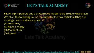 IIT JAM Biotechnology Previous Year Question paper Topic Physics