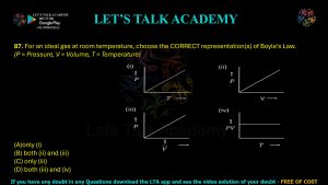 IIT JAM Biotechnology Previous Year Question paper Topic Physics