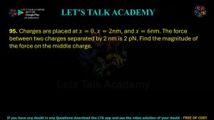 IIT JAM Biotechnology Previous Year Question paper Topic Physics