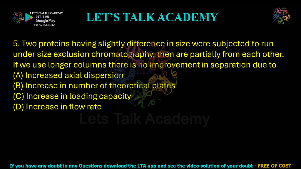 5. Two proteins having a slight difference in size are subjected to size-exclusion chromatography and partially flow from each other. If longer columns show no improvement in separation, it is due to: A. Increased axial dispersion B. Increase in number of theoretical plates C. Increase in loading capacity D. Increase in flow rate