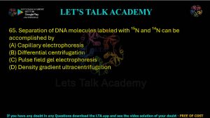 csir-net-life-science-previous-year-questions-on Chromatography
